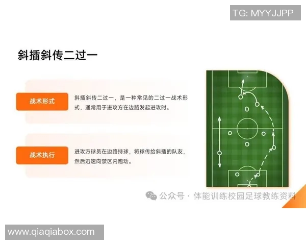 杭州足球队中路突破战术分析及其成败因素探讨 杭州足球队中路突破战术分析及其成败因素探讨