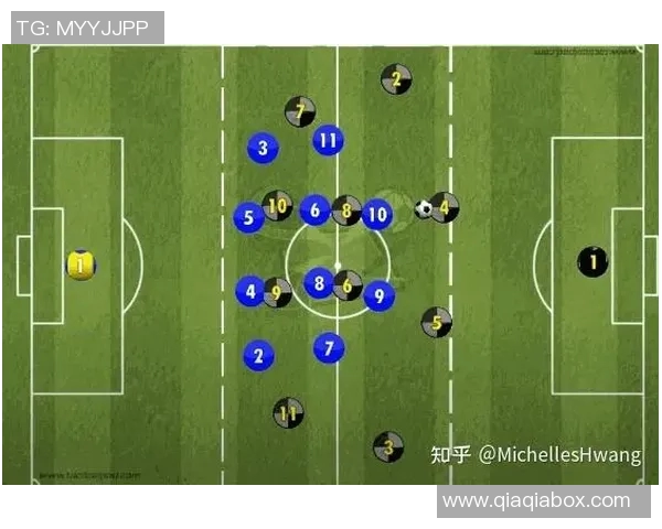 赛后分析:上海足球队与北京足球队在战术灵活性上的较量与启示 赛后分析:上海足球队与北京足球队在战术灵活性上的较量与启示