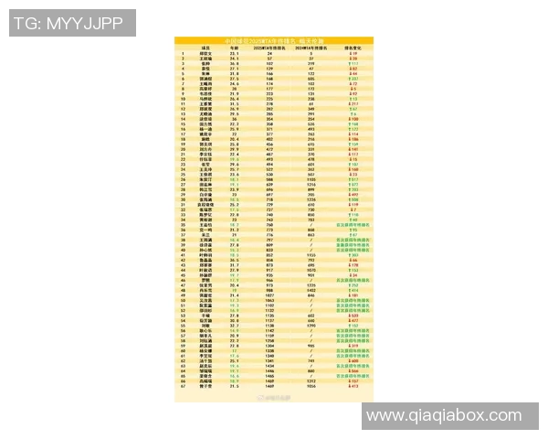 北京网球队在全国网球速度排行榜中荣获第十名展现实力与潜力