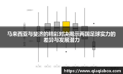 马来西亚与斐济的精彩对决揭示两国足球实力的差异与发展潜力