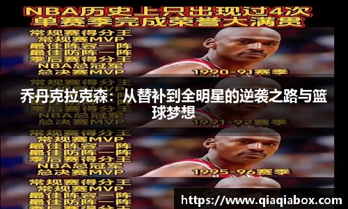 乔丹克拉克森：从替补到全明星的逆袭之路与篮球梦想