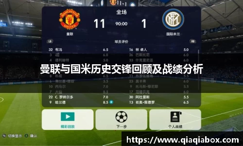 曼联与国米历史交锋回顾及战绩分析