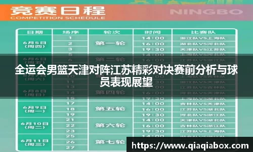 全运会男篮天津对阵江苏精彩对决赛前分析与球员表现展望