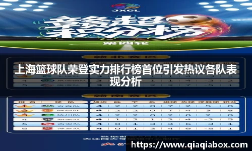 上海篮球队荣登实力排行榜首位引发热议各队表现分析